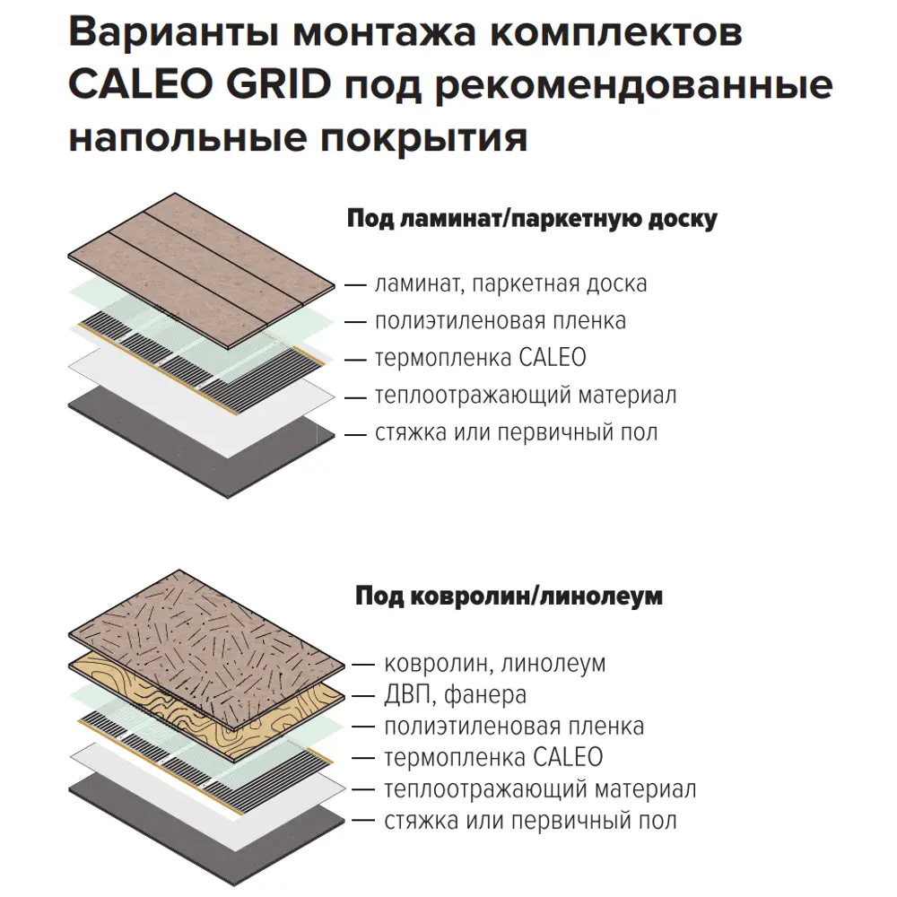 CALEO Grid — инфракрасная пленка для теплого пола 4 м² 12000868 STLM-0001679 - Вид №4
