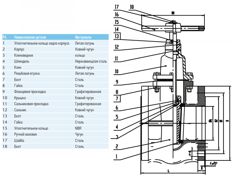 CIMBERIO CIM 3250/1 Чугунная задвижка CIM 3250/1 PN 16  - Вид №1