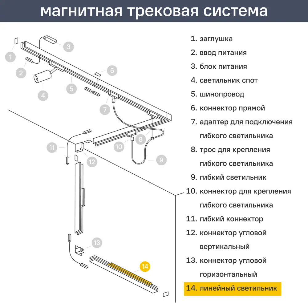 Трековый светильник Arte Lamp Linea A4633PL-1WH светодиодный 15 Вт магнитный 4 м² цвет белый 85394797 STLM-2061857  - Вид №1