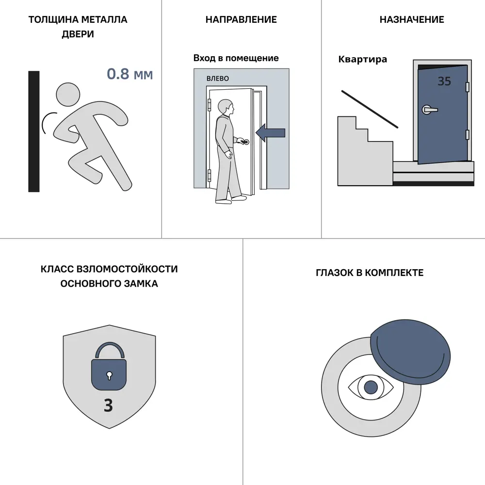 DOORHAN Оптим - металлическая входная дверь для квартиры и дома 88946707 STLM-1520183 - Вид №8