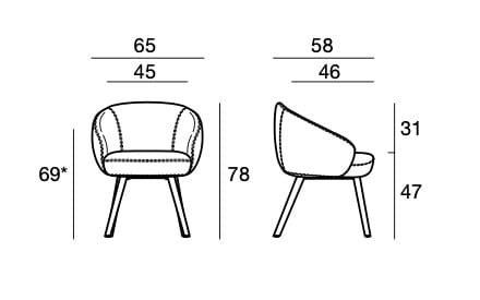 Тканевое кресло с подлокотниками Sesta Botero Mignon ARCH-00032057 - Вид №20