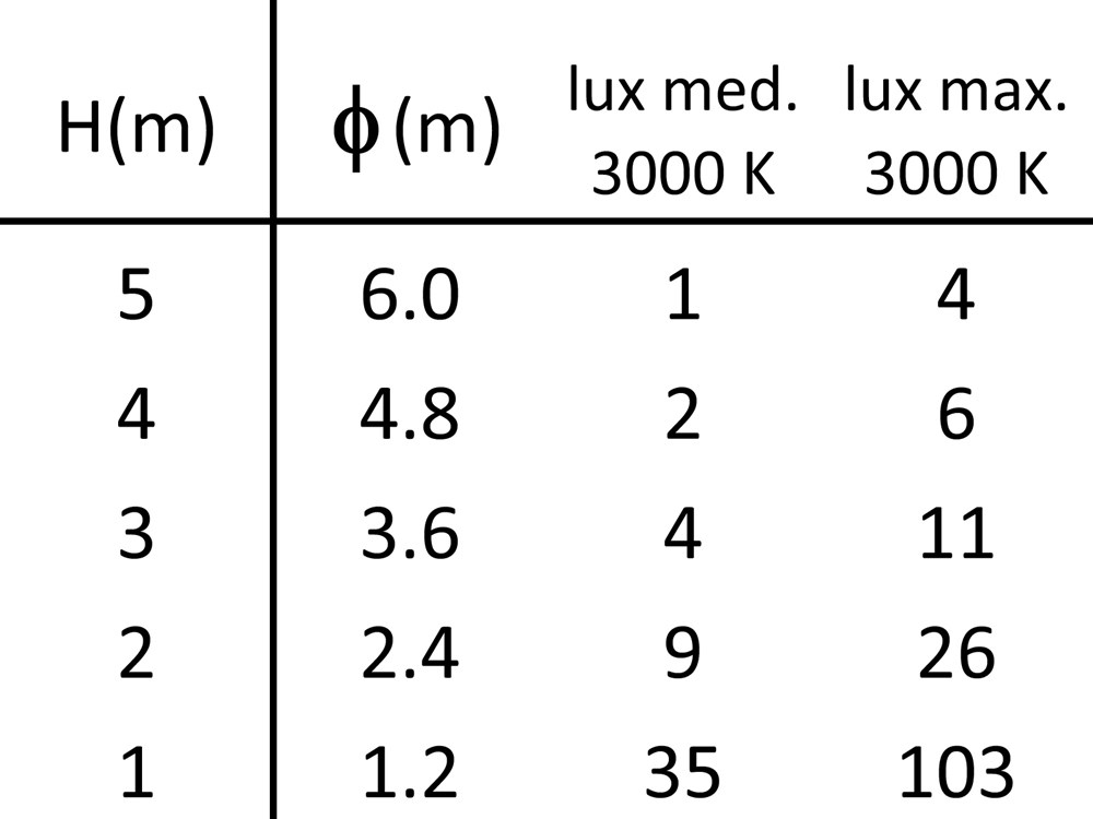 Tratto 300 Ghidini Tratto .26 Люкс Бронза - Вид №4
