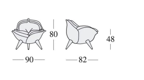 Тканевое кресло In Stock Edra ARCH-00038572 - Вид №2