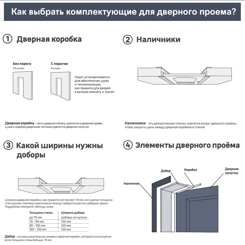Дверь межкомнатная остекленная с замком и петлями в комплекте Синди-5 80x190 см эмаль цвет мокко 89390816 STLM-2029414 Santreyd  - Вид №5