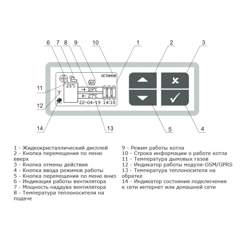 Котел отопления  ZOTA Magna 60 MAGNA60 - Вид №7