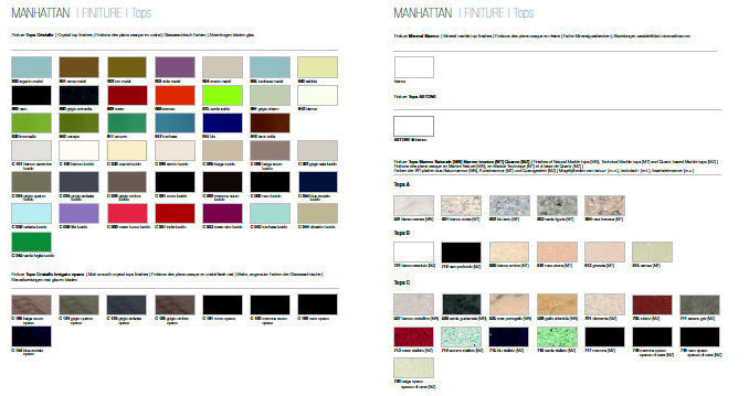 MANHATTAN 6 Комплект мебели cm 142,4 Berloni Bagno 42964 - Вид №2