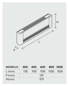 Настенный фанкойл