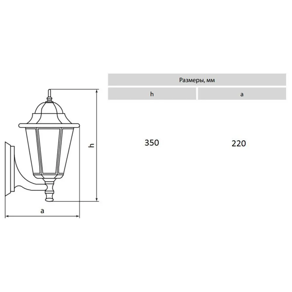 TDM ELECTRIC Бра уличное для загородного дома с защитой IP44 81965738 STLM-0015835 - Вид №5