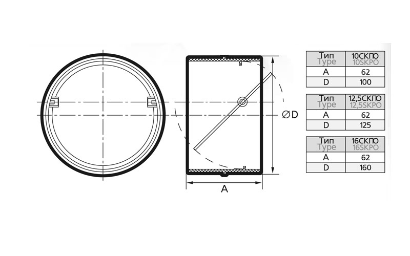 Соединитель с обратным клапаном 12,5СКПО Santreyd 01-0502-013 - Вид №1