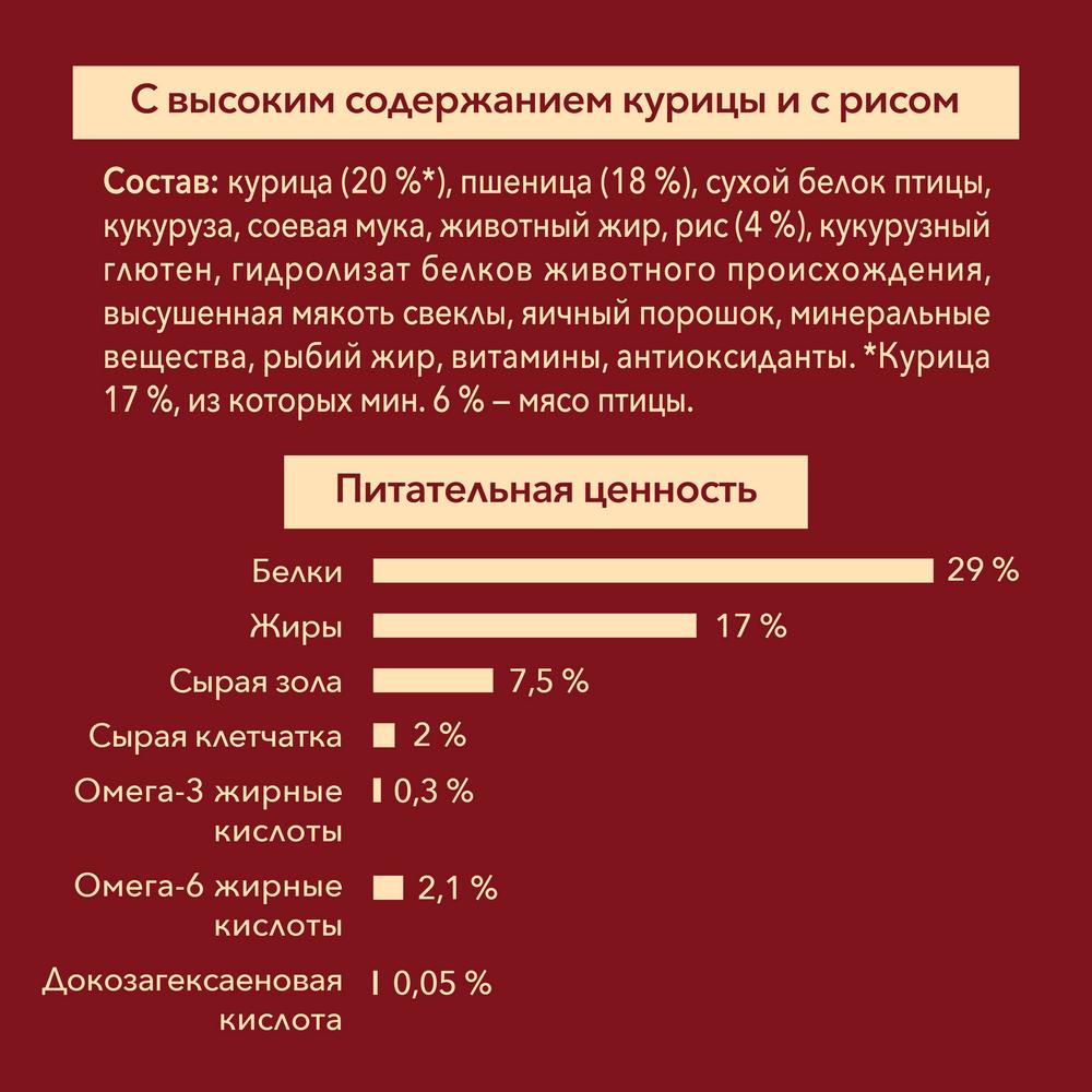 ПР0059689 Корм для щенков для средних и крупных пород, курица, рис сух. 1,8кг ONE  - Вид №10