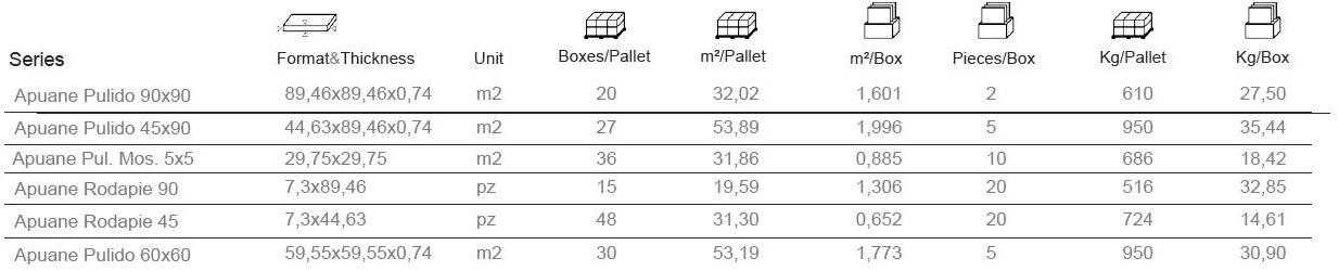 Aparici Фарфоровый пол с эффектом мрамора Apuane sun-id-1452543 - Вид №5