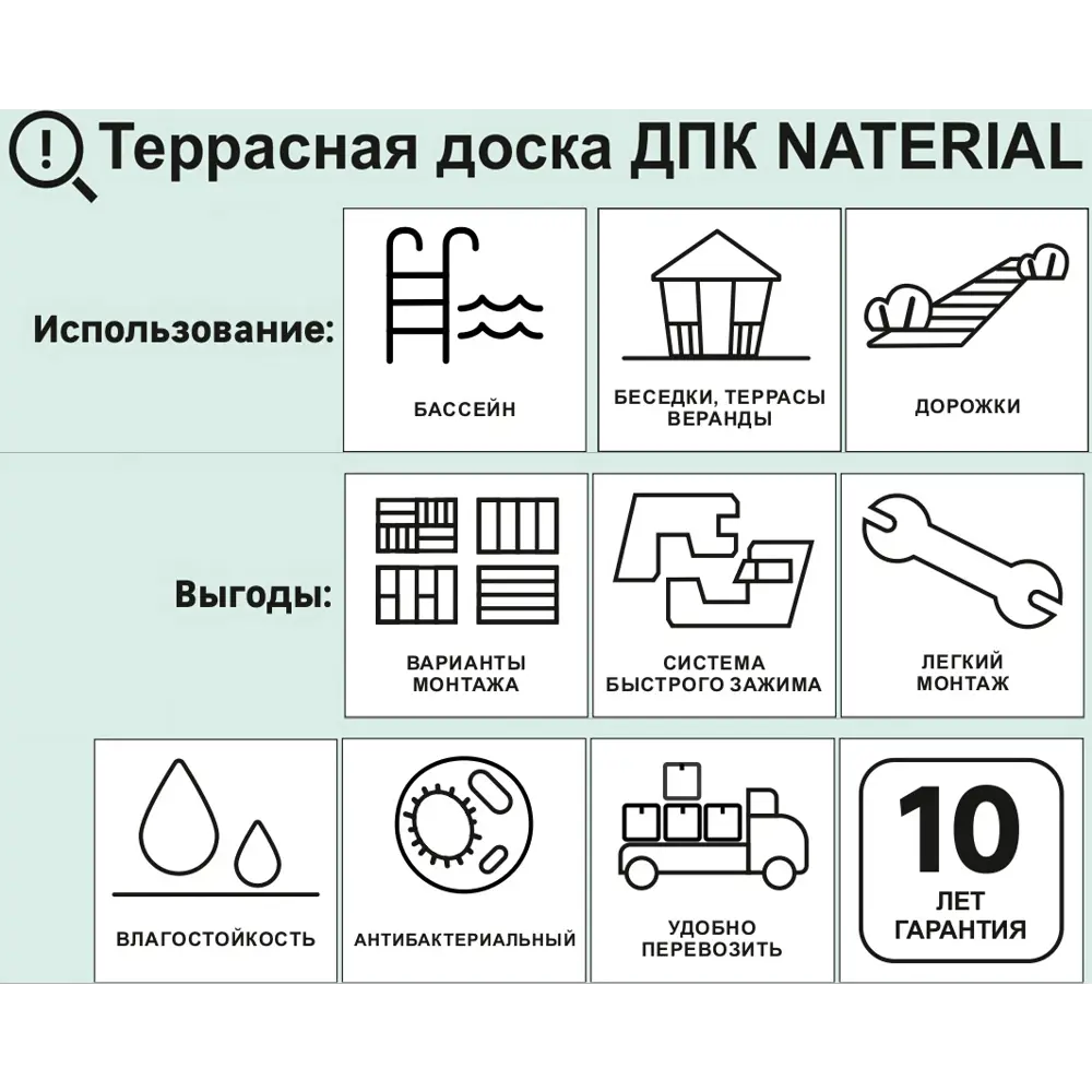 Террасная доска ДПК Naterial цвет темно-серый 1200x150x34 мм 0.18 м² STLM-2009873 - Вид №6