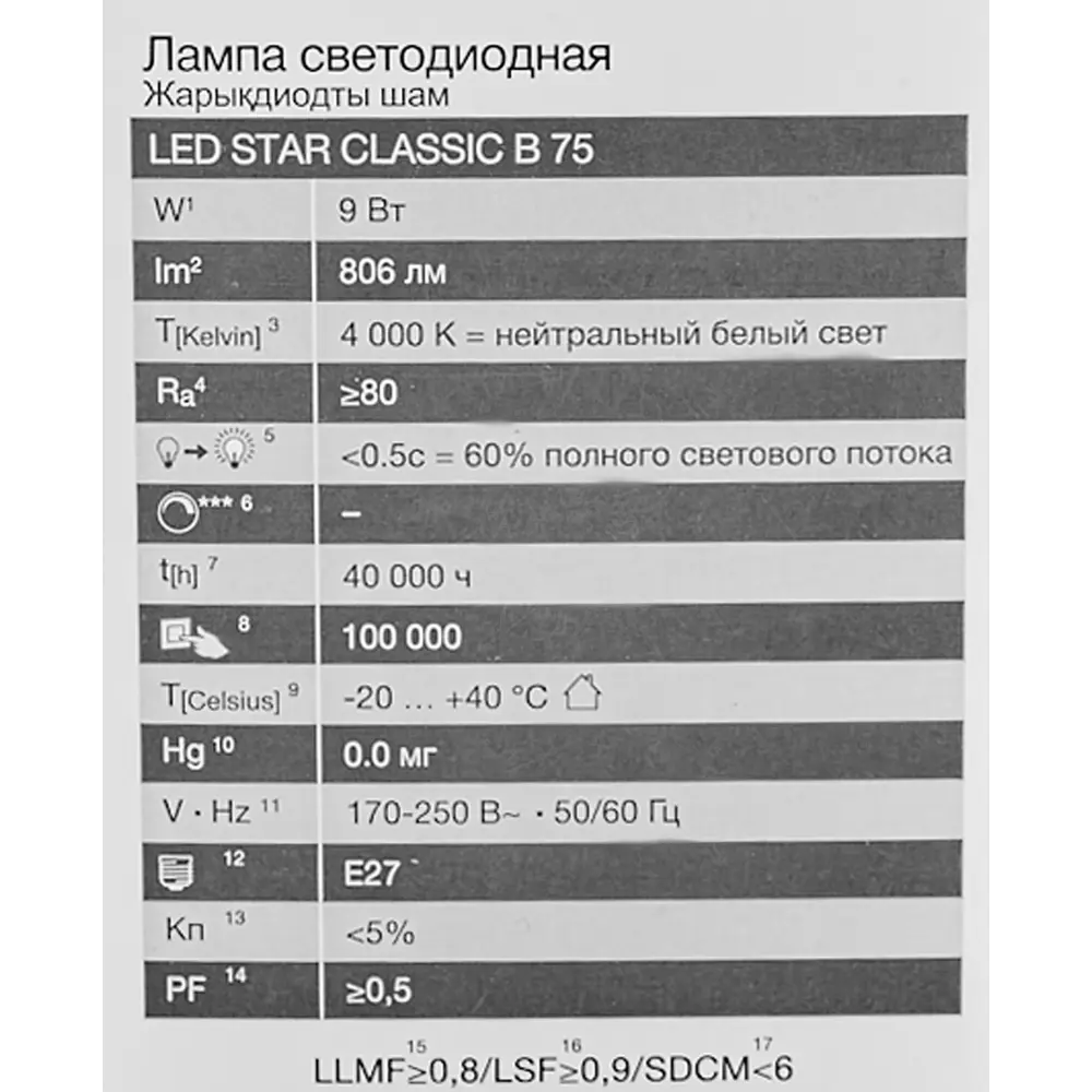 Светодиодная лампа OSRAM свеча 9Вт с теплым белым светом 85099653 STLM-0925549 - Вид №4