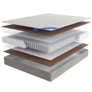 91904285 Матрас Lineaflex Vilmary 200x120x18см пружинный блок полутороспальный STLM-1468906