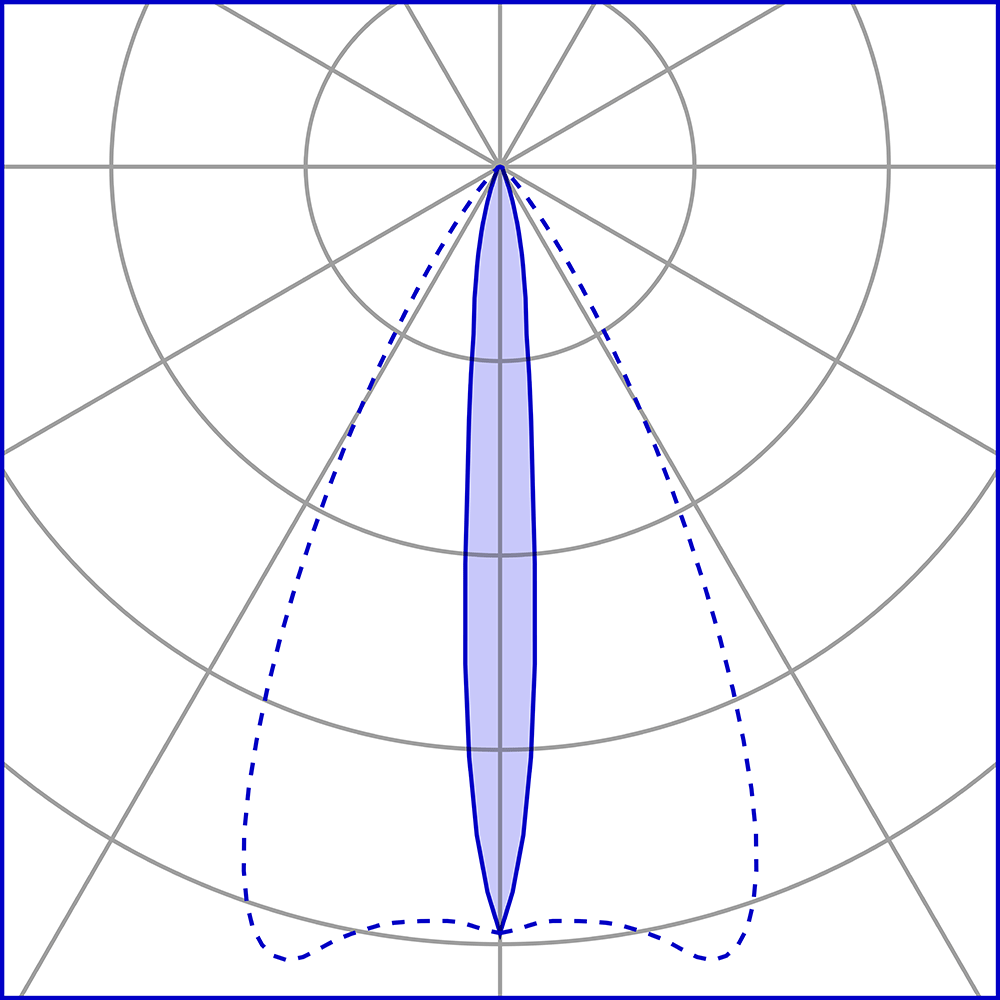 8720617 Уличное освещение  Platek TARGET LARGE Su palo  TARGET LARGE On pole - 16 LED 3000K Elliptical  - Вид №3
