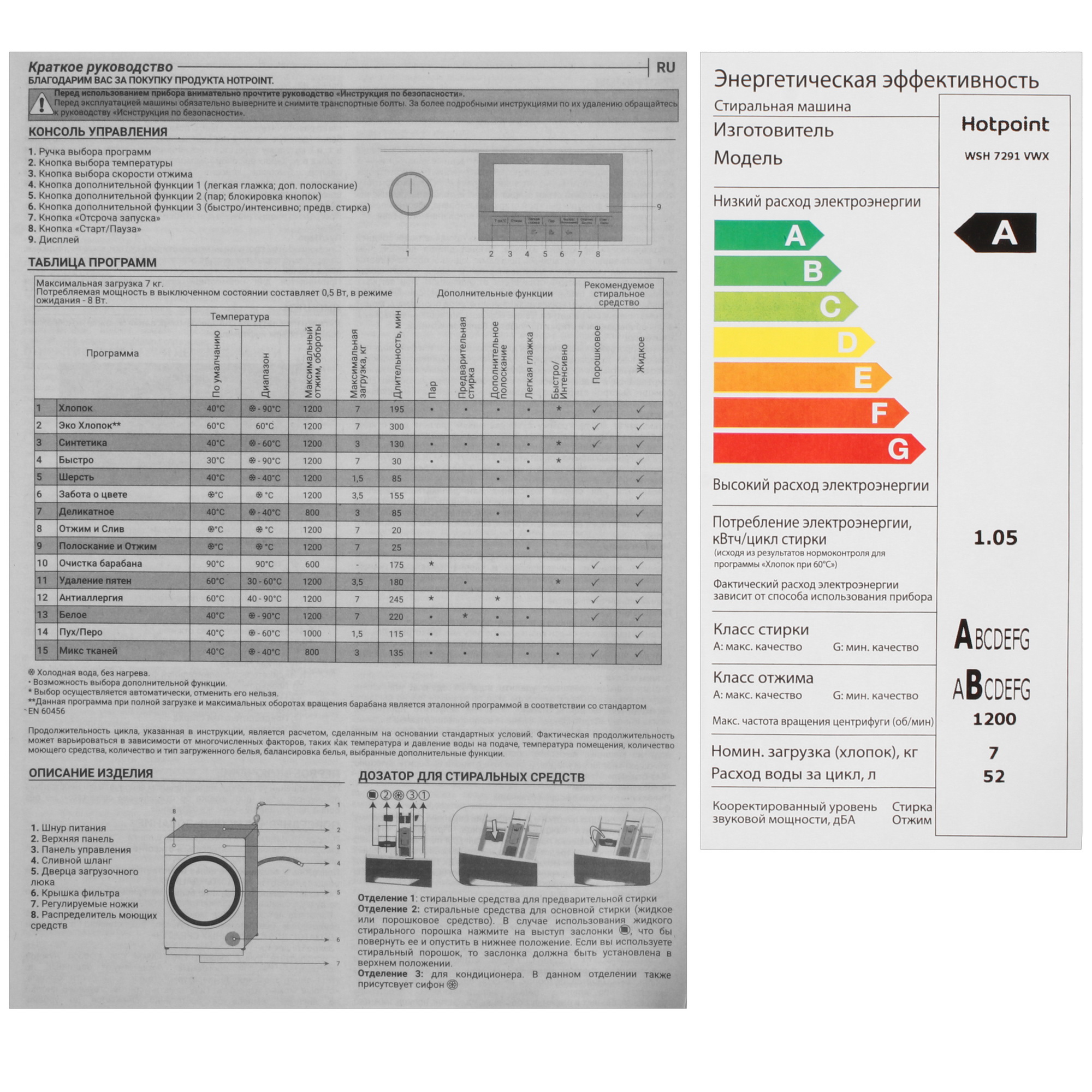 9136926 Стиральная машина Hotpoint WSH 7291 VWX белый STDN-0071503 - Вид №11