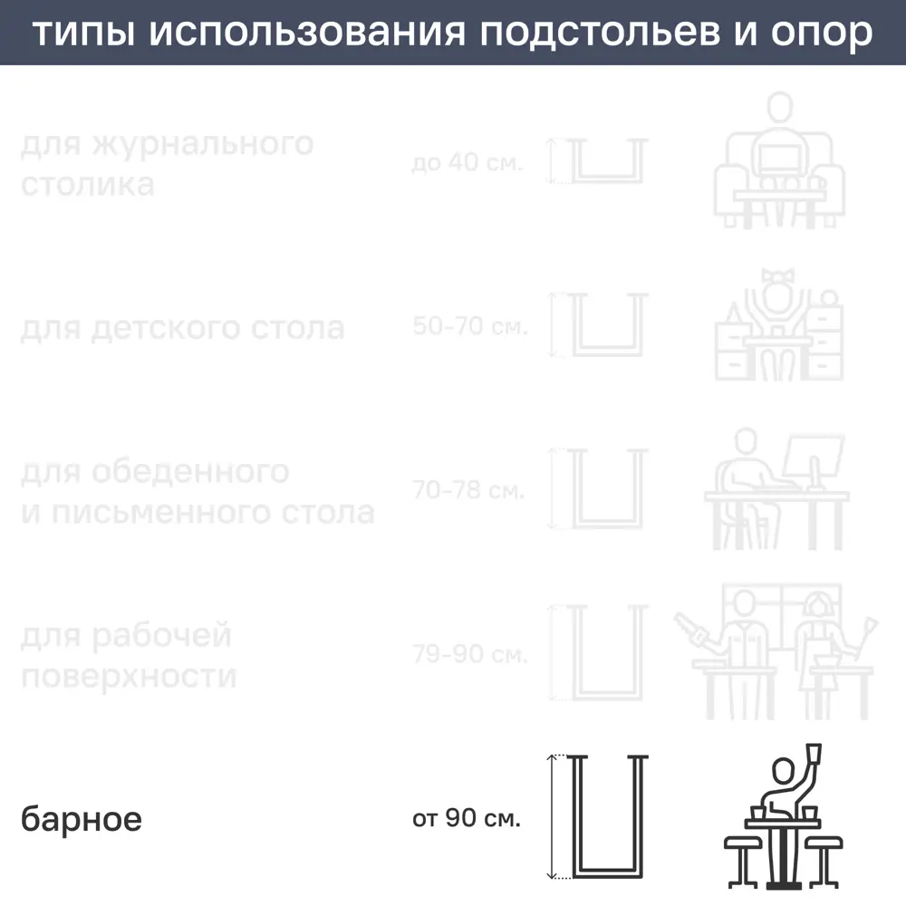 Ножка для мебели круглая ⌀60 мм высота 1100 мм хром 82065818 STLM-2155252 EDSON  - Вид №1