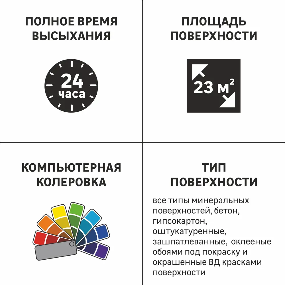 Краска для стен и потолков Luxens база A 2.5 л STLM-2026906 - Вид №2