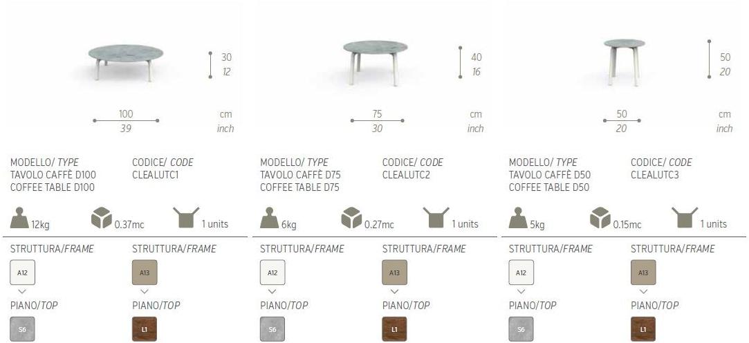 Talenti Круглый садовый столик Cleo alu sun-id-1429679 - Вид №7