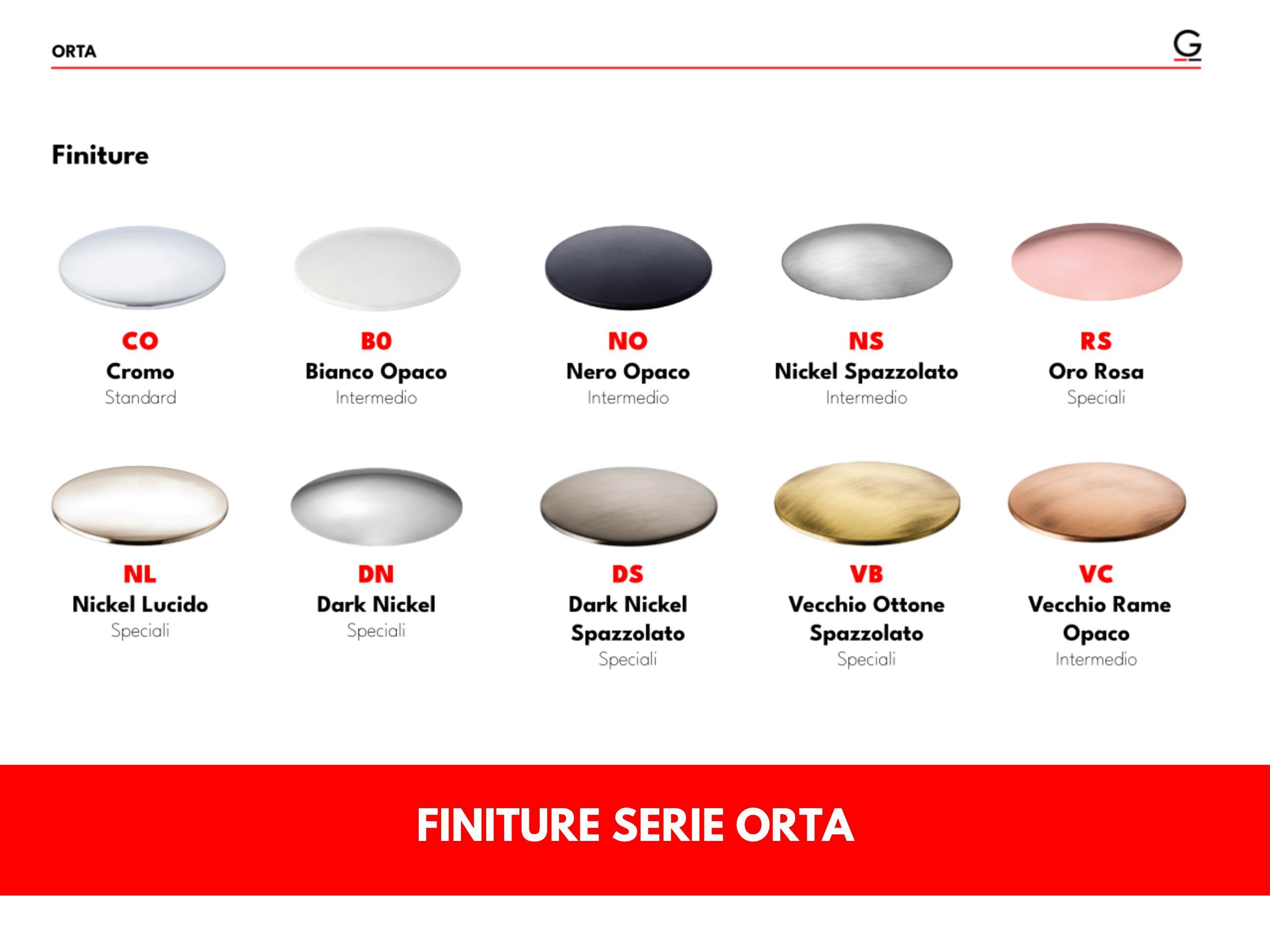 Внешний смеситель для ванны с ручным душем GATTONI Orta ARCH-00083803 - Вид №3