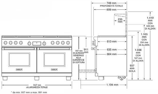 Wolf Профессиональная отдельно стоящая кухня из нержавеющей стали Cucine professionali dual fuel Icbdf604cf  - Вид №2