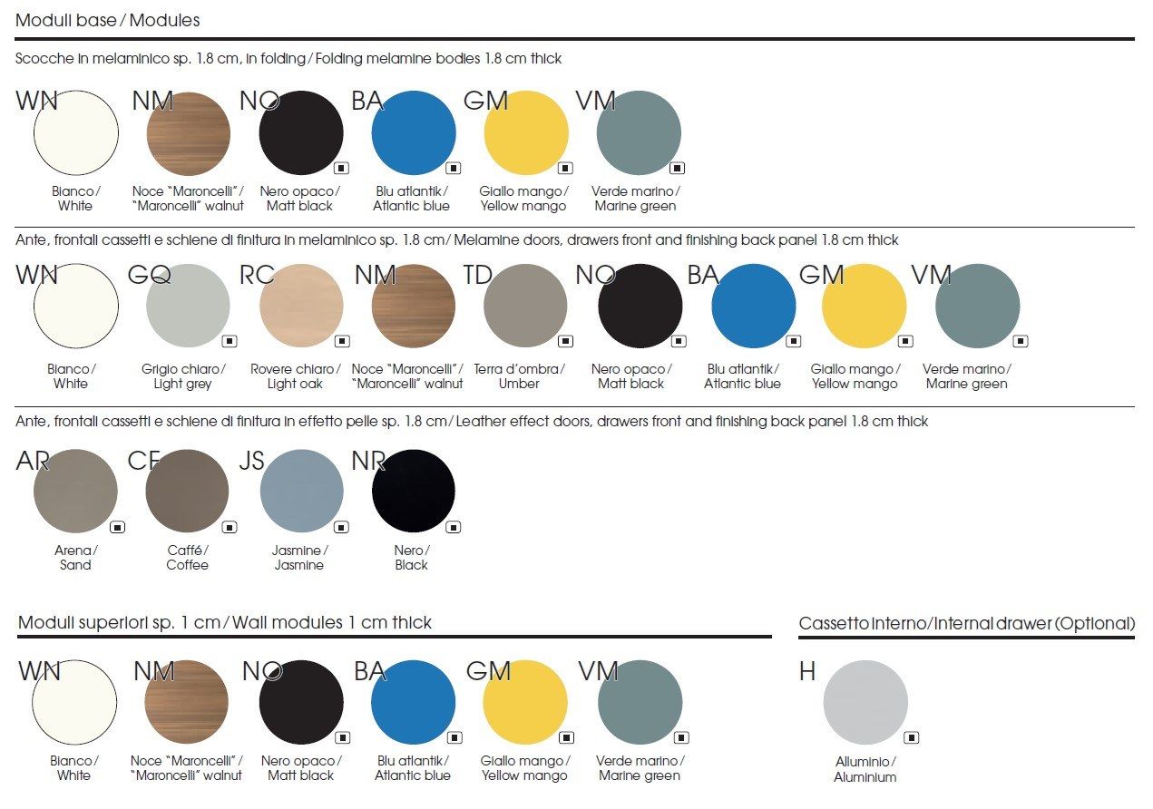 Меламиновая секционная стена с письменным столом DVO Milo ARCH-00093322 - Вид №6