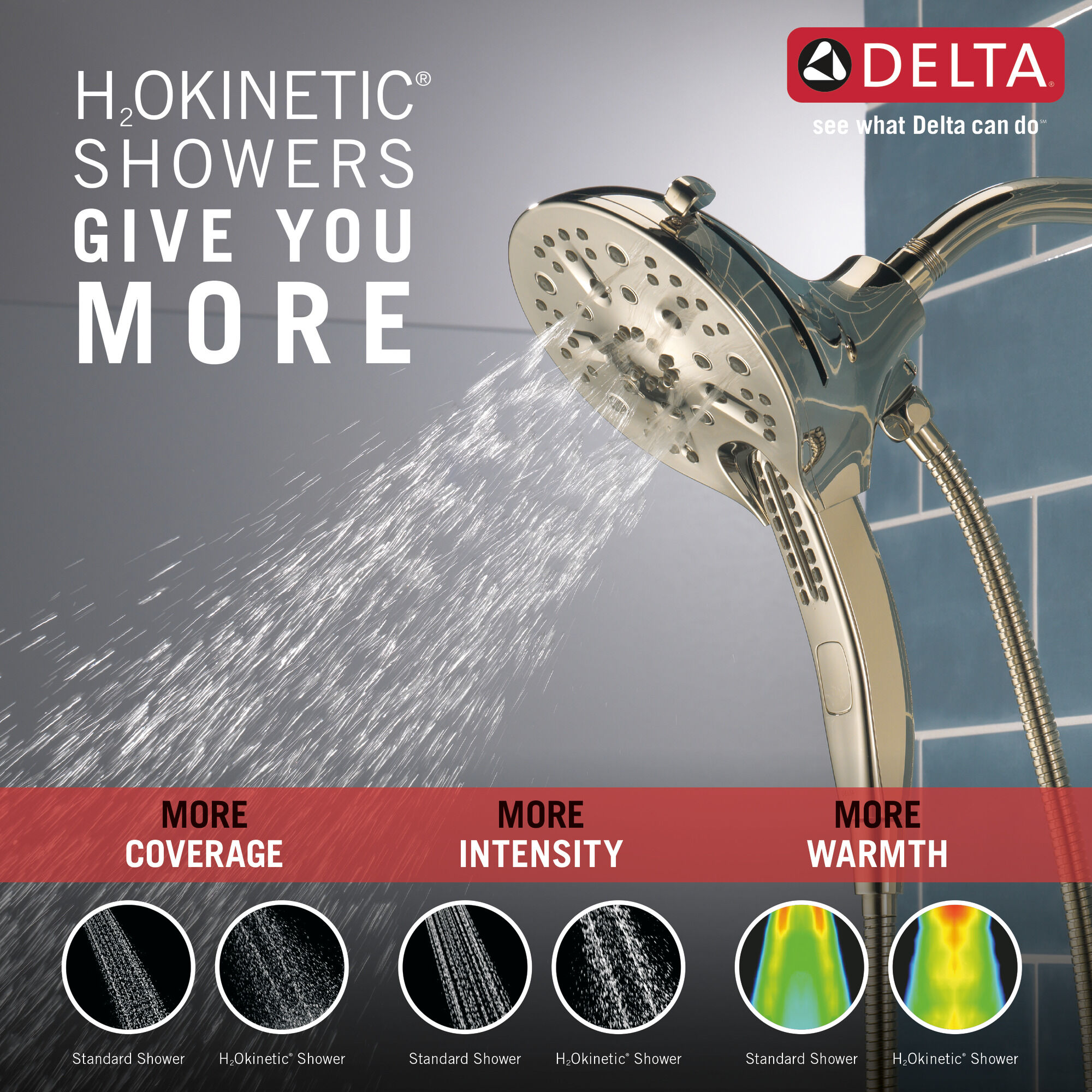 58620-PN25-PK In2ition® H2Okinetic® Душ два в одном с 5 настройками Delta Faucet Universal Showering Полированный никель  - Вид №1