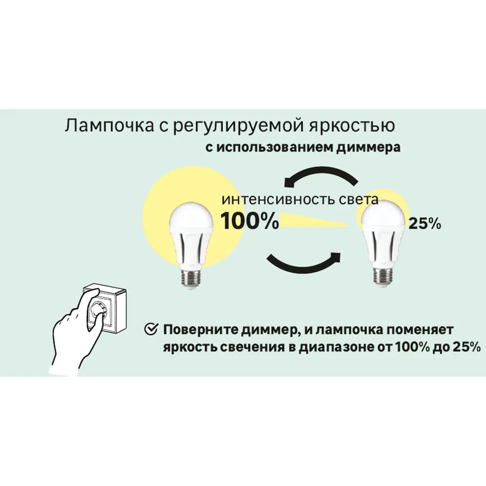 Лампа светодиодная диммируемая Osram «Шар», E14, 5 Вт, 470 Лм, свет тёплый белый, матовая колба STLM-2180302 - Вид №2
