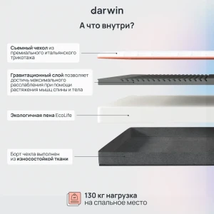 91594872 Матрас Darwin Stretch 140x200x18 см беспружинный, двуспальный STLM-1037949
