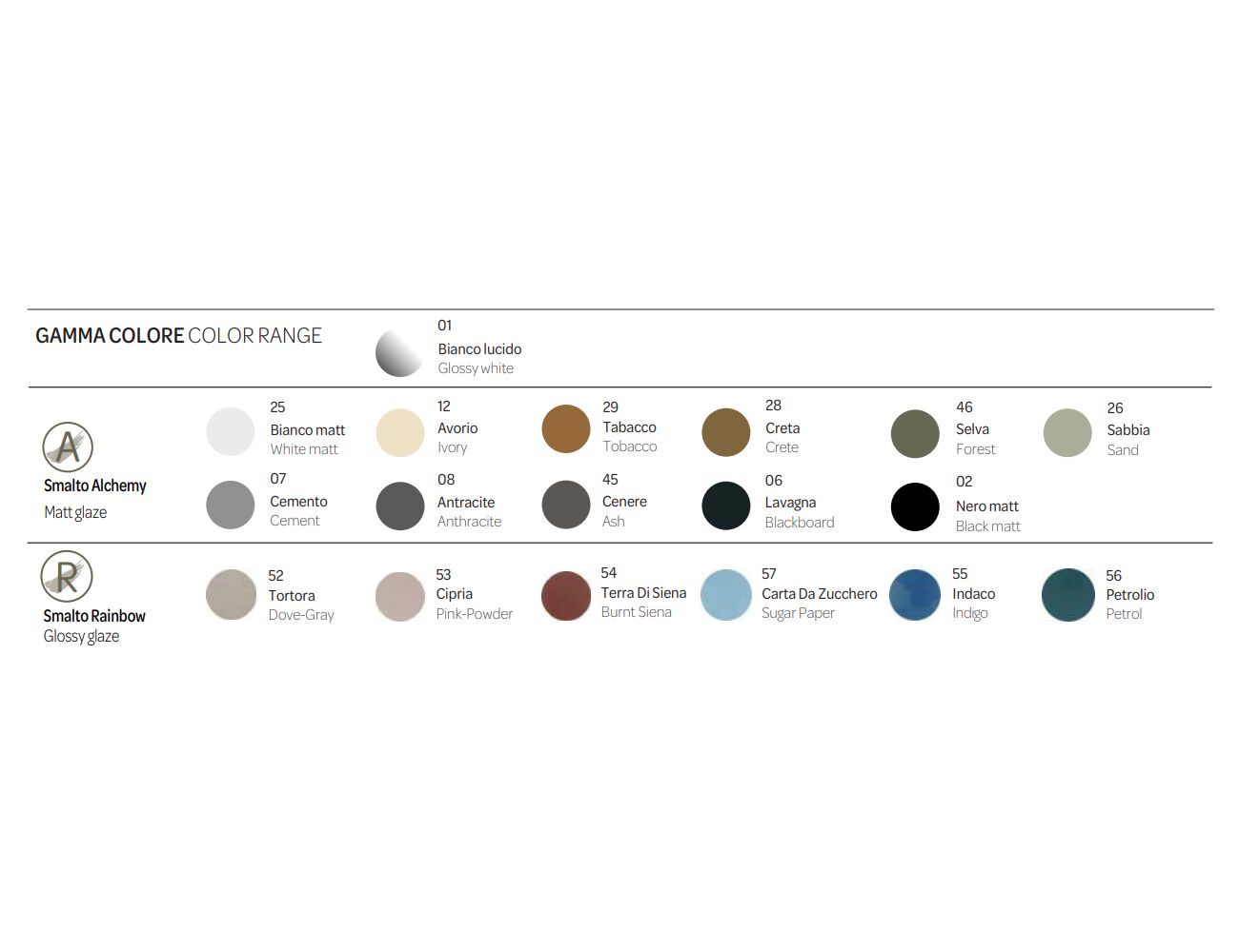 Напольный керамический туалет Hatria Planeta ARCH-00012352 - Вид №1