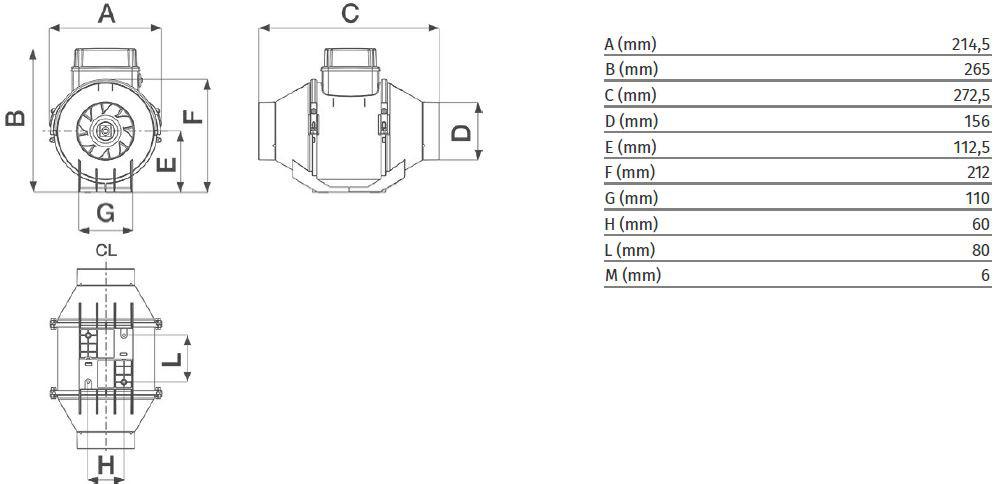 Vortice Энергосберегающий продольный осевой центробежный вентилятор Lineo v0 es 17154 - Вид №2