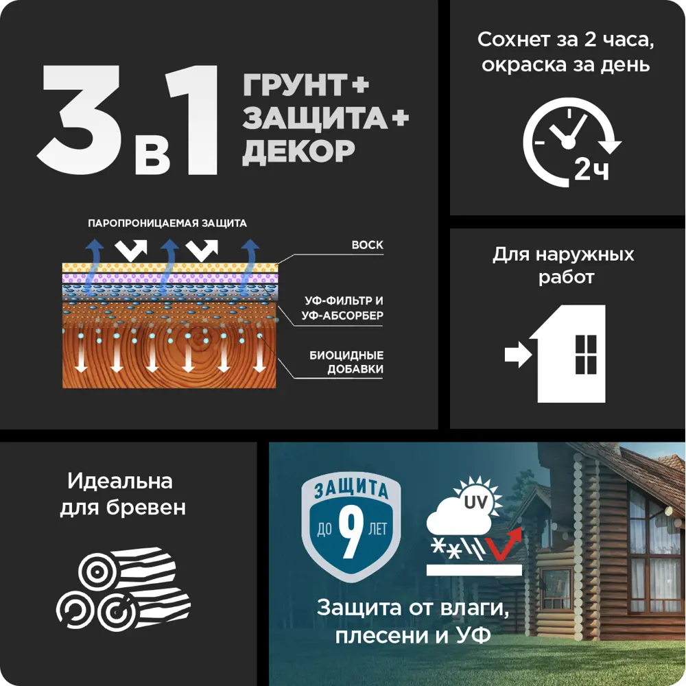 PINOTEX Classic Plus - защитная пропитка для дерева 9 л, цвет Сосна 86544017 STLM-0069902 - Вид №5