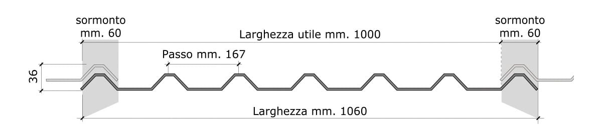 Греческая Плита First Corporation Cover-Life ARCH-00105880 - Вид №4
