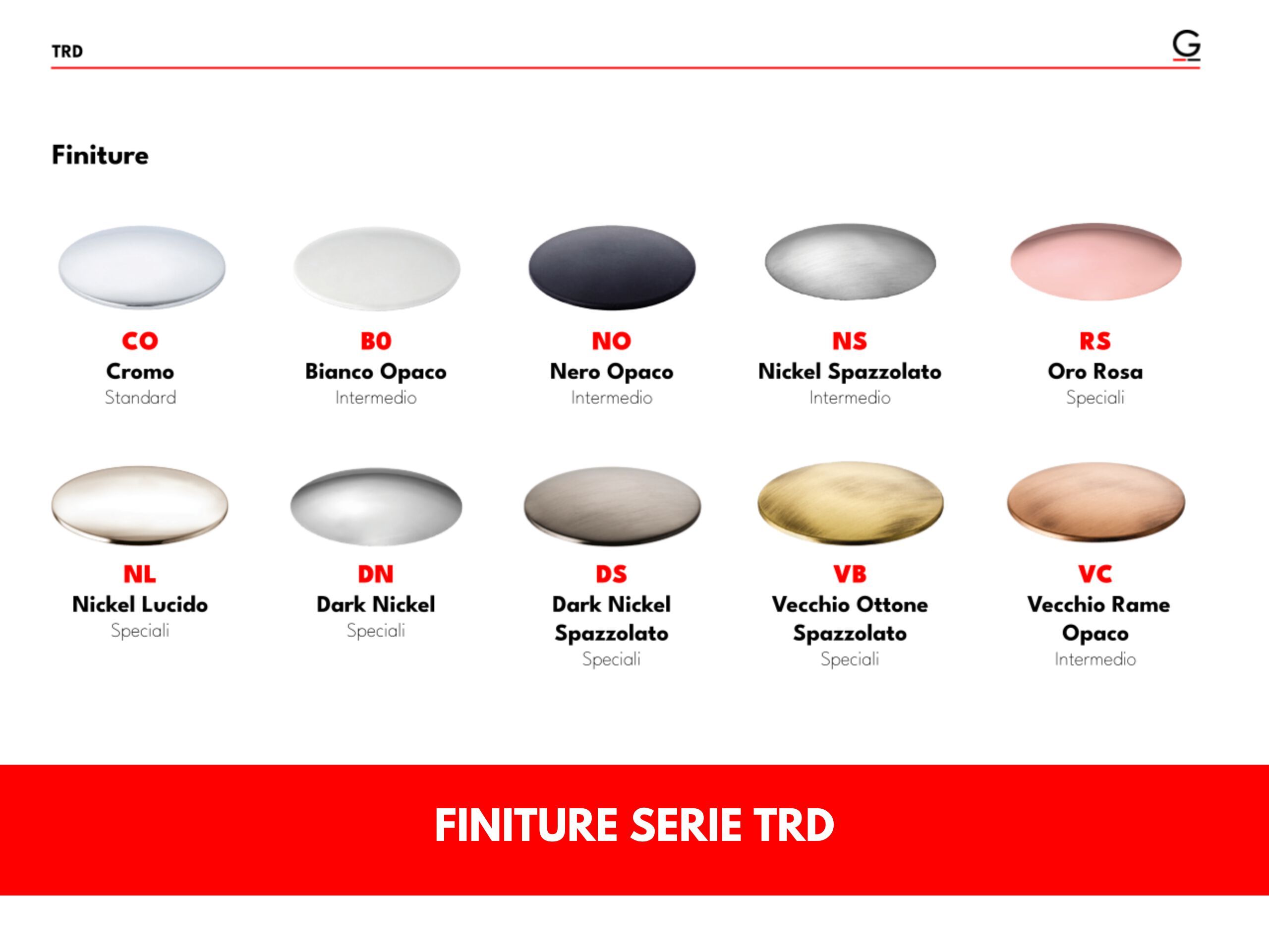 Смеситель для раковины с автоматическим сливом GATTONI TRD ARCH-00083053 - Вид №3