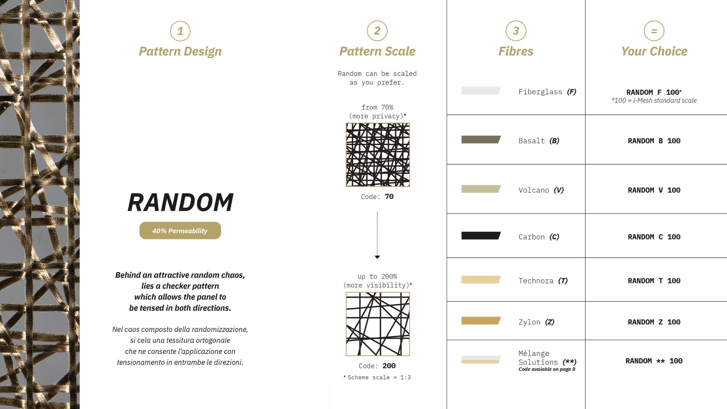 Техническая сетчатая ткань из минерального волокна i-Mesh RANDOM ARCH-00051329 - Вид №3