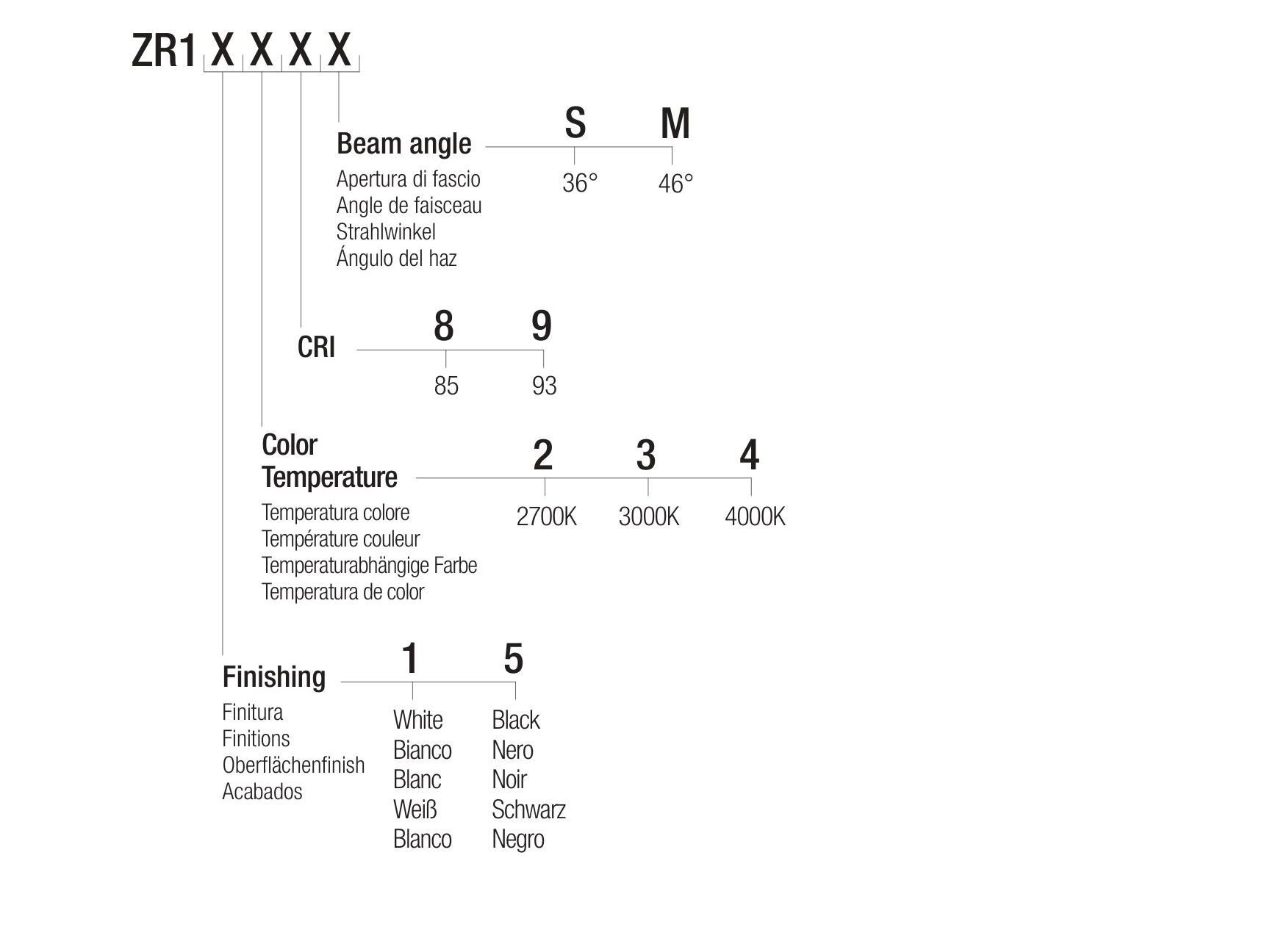 Утопленный светодиодный прожектор Flexalighting ZERO R10 ARCH-00079872 - Вид №3