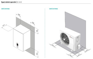 Реверсивный гибридный воздушный / водяной тепловой насос в R32