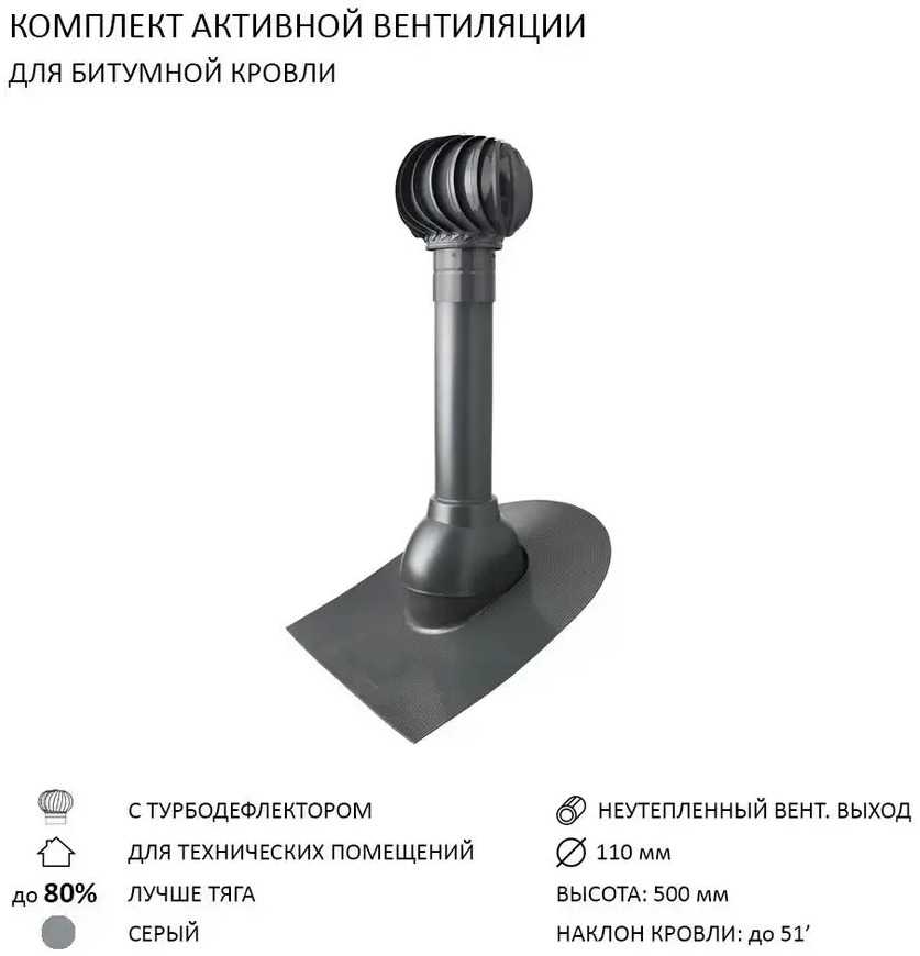 90757211 Турбодефлектор Polivent TD110 D110 для битумной кровли цвет серый STLM-0370109