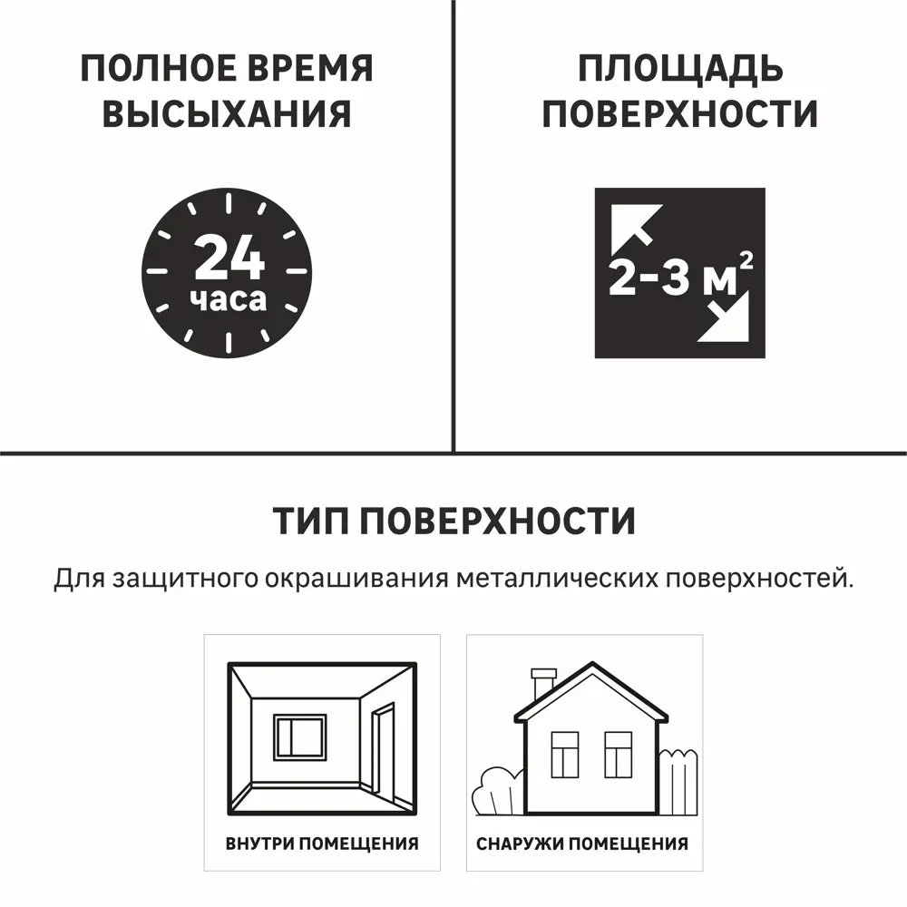 Эмаль термостойкая Luxens цвет медь 520 мл STLM-2016469 - Вид №1
