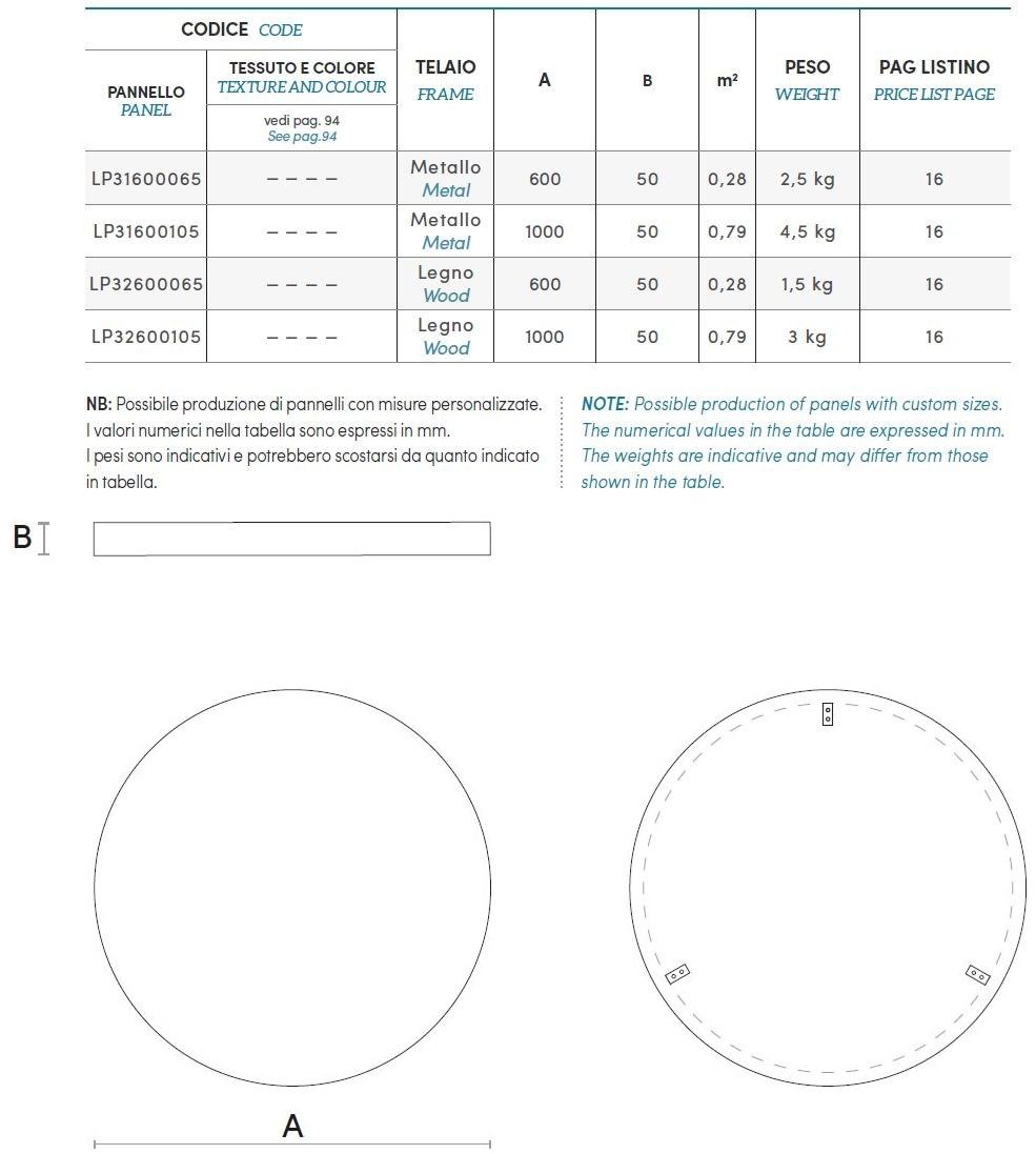 ETERNO IVICA Звукопоглощающие декоративные панели Phonolook sun-id-1429604 - Вид №14