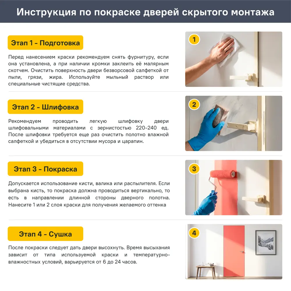 Дверь межкомнатная глухая Invisible 90x220 см грунт цвет белый с черной кромкой с замком 89397997 STLM-2104843 Santreyd  - Вид №9