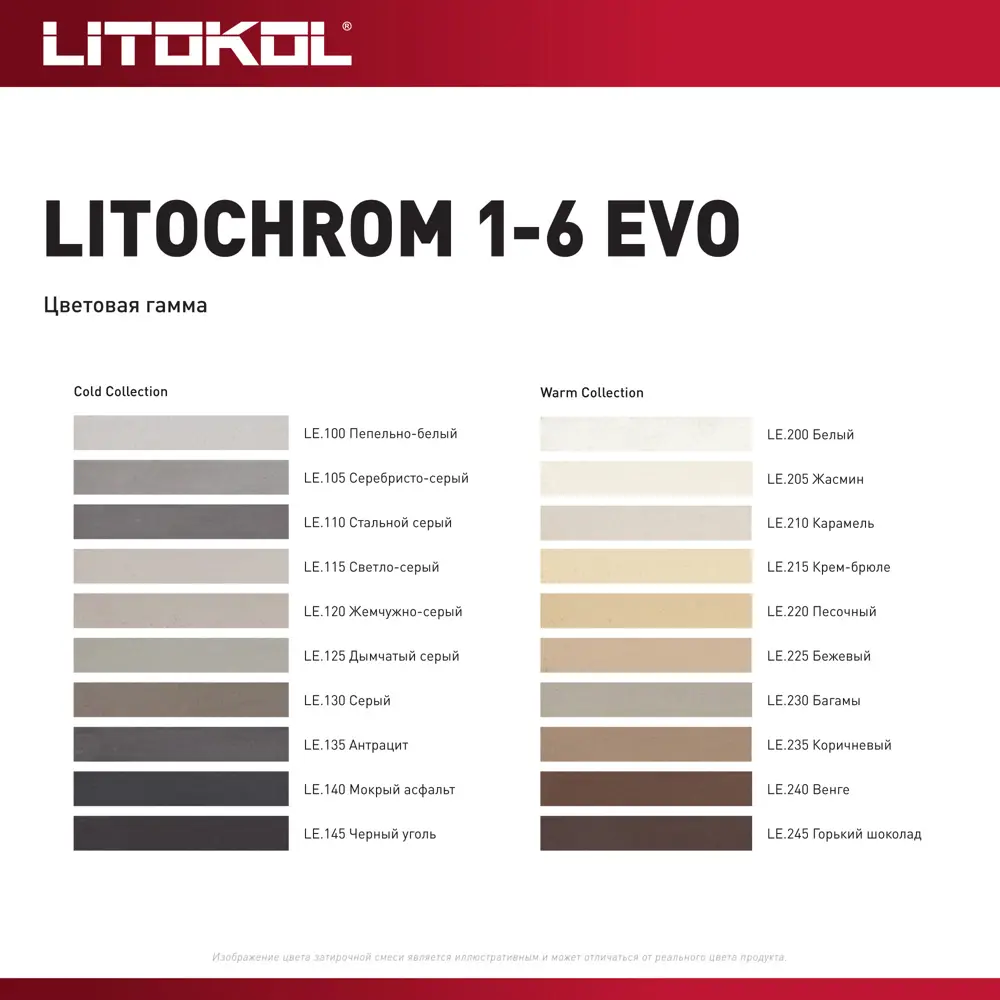 Litokol Litochrom 1-6 Evo: цементная затирка с защитой от грибка 85486578 STLM-0063159 - Вид №4