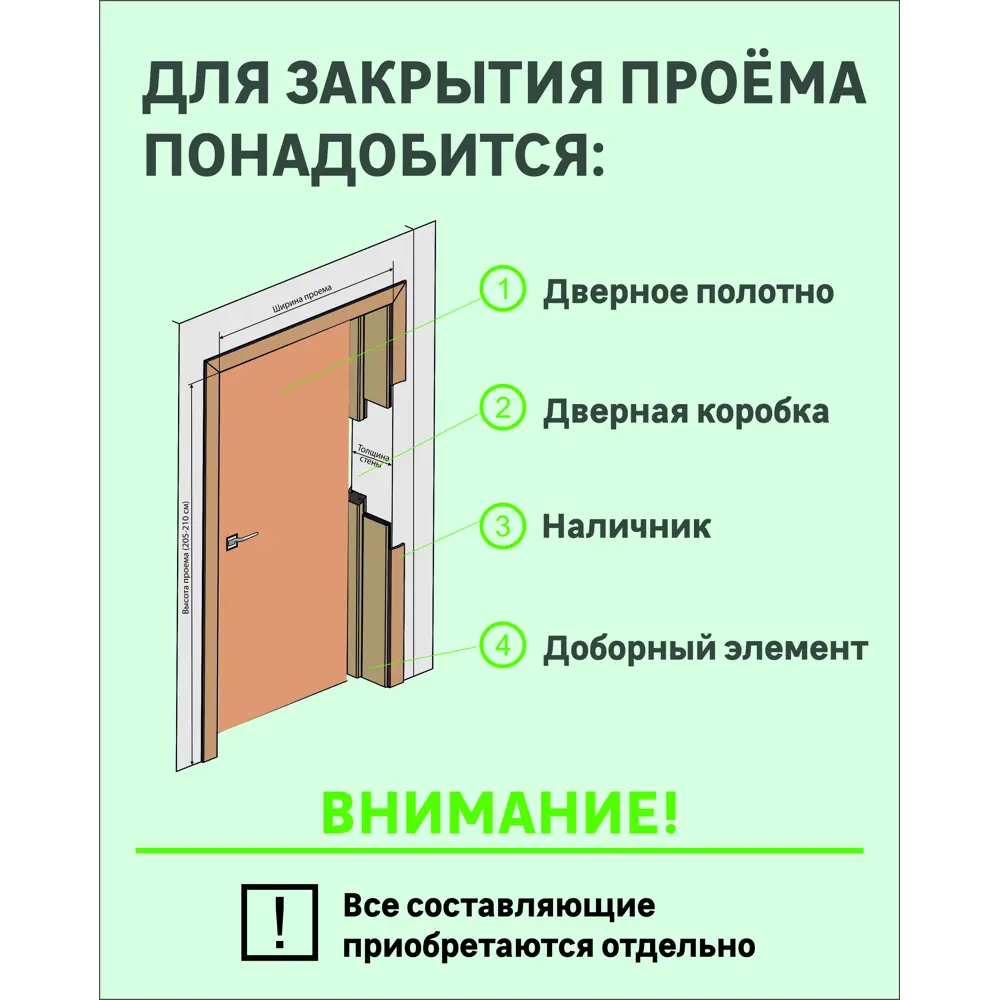 Дверь межкомнатная Челси глухая ламинация цвет дуб медовый 60x200 см BELWOODDOORS STLM-2077101 - Вид №6