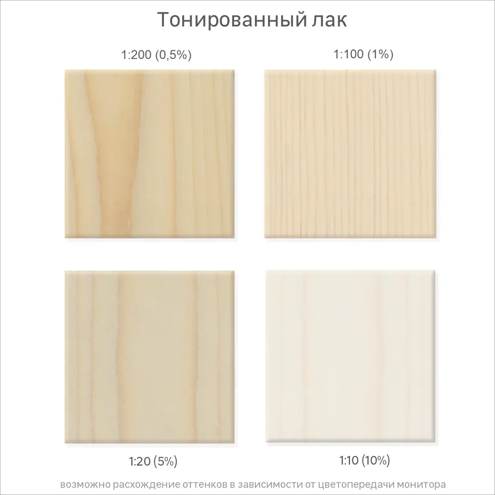 Краситель Luxens 450 мл цвет белый STLM-2052309 - Вид №2