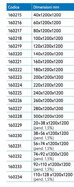 Изоляционные листы из пенополистирола EPS Soprema SIRAPOR ARCH-00060750 - Вид №2
