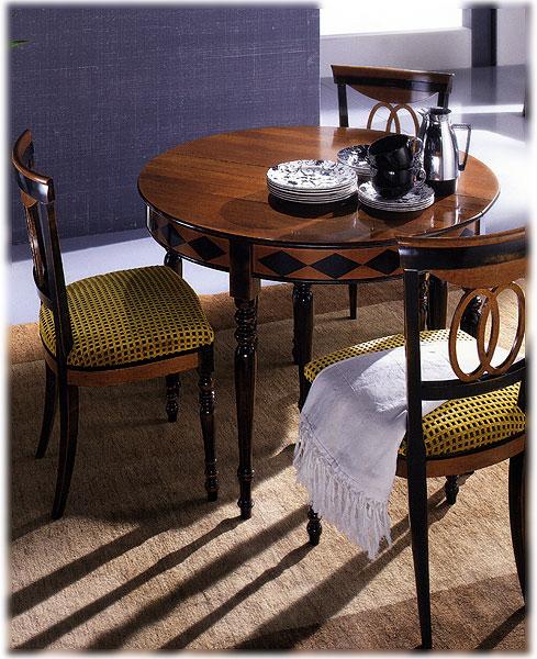 Консоль  TOSATO 18.15T 1  - Вид №1