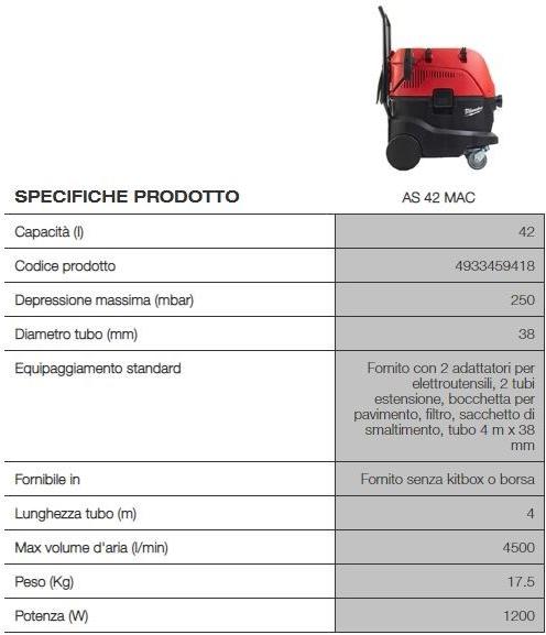 MILWAUKEE Аспиратор sun-id-1469039 - Вид №1