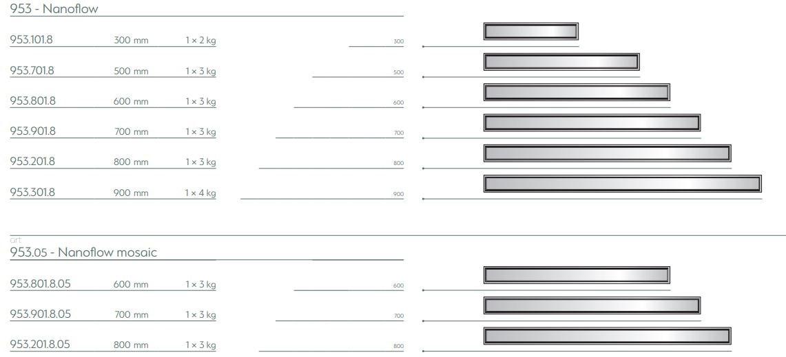 OMP Напольные душевые лотки  953  - Вид №4