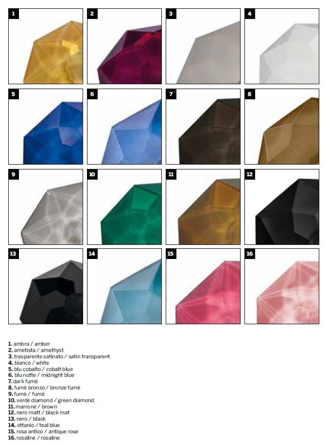 Хрустальная потолочная лампа Euroluce Lampadari Cascade ARCH-00141000 - Вид №2