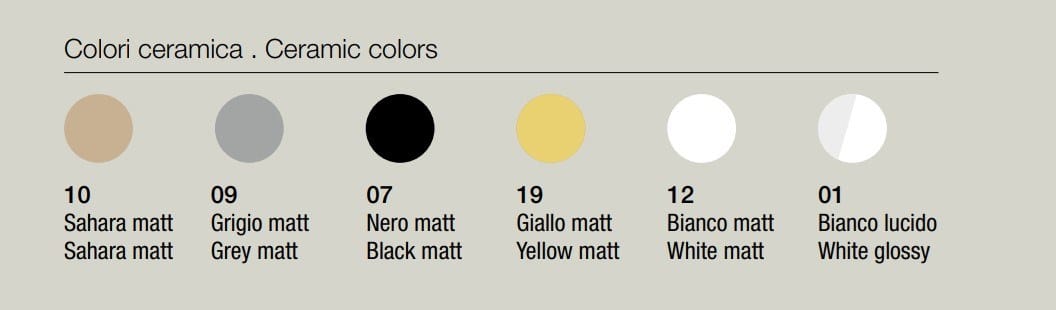 Квадратная раковина с керамической круглой ванной Axa Skyland ARCH-00059272 - Вид №7